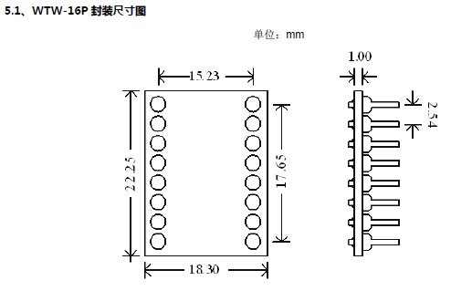 WT588D？
