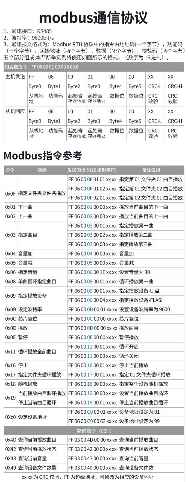 j9国际站备用语音提醒器喇叭