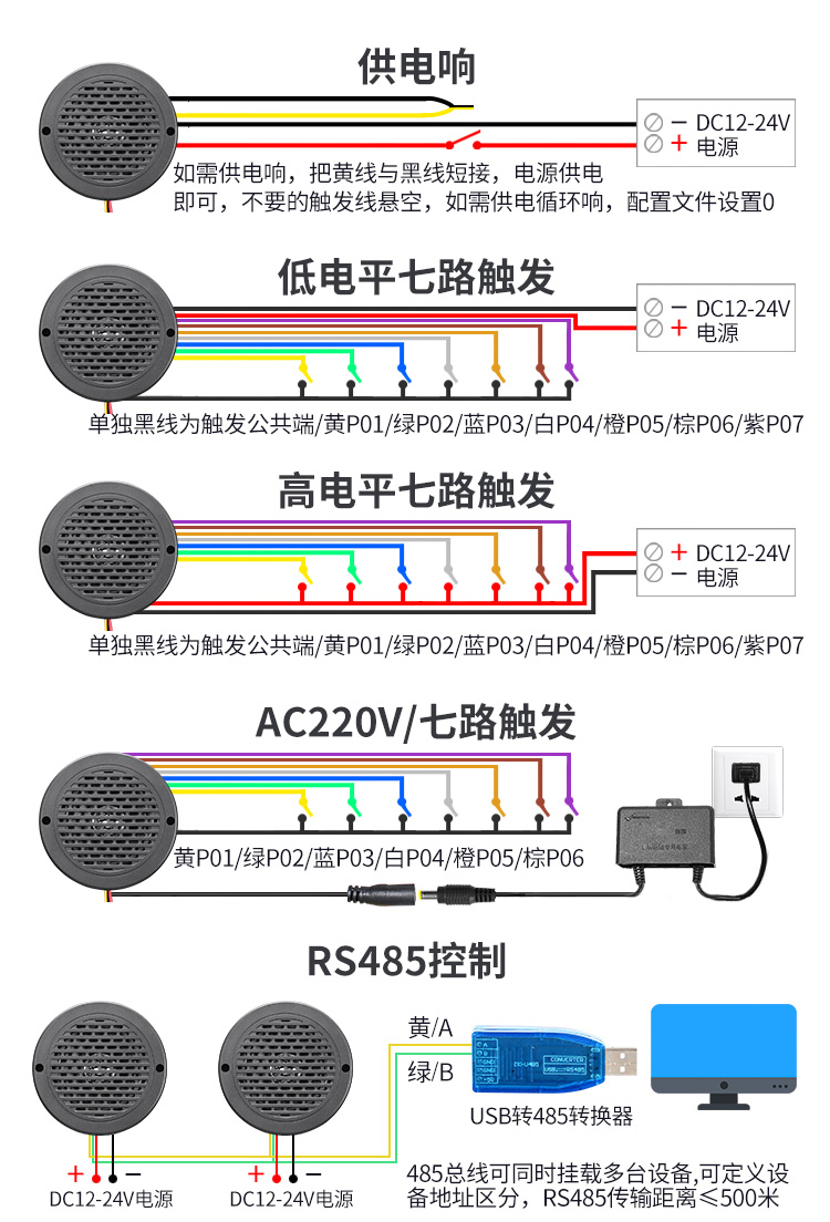 j9国际站备用语音提醒器参数